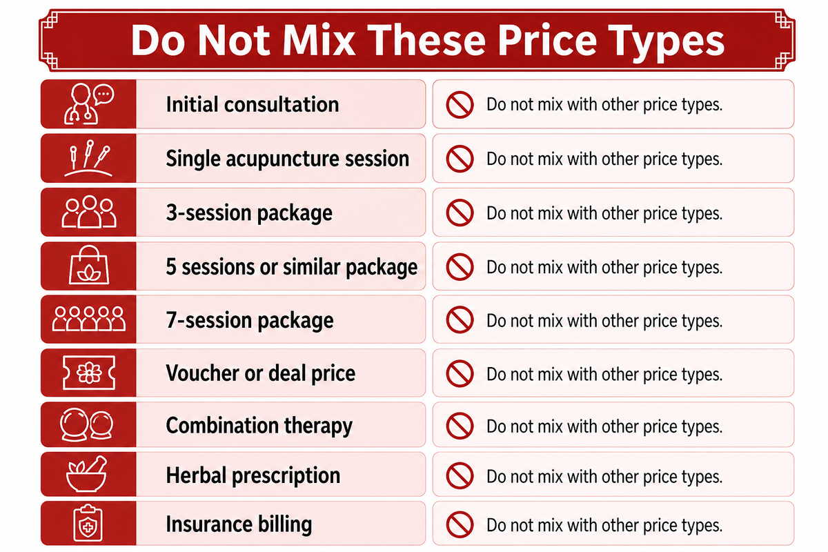 The Four-Price Trap in Dubai Acupuncture Searches — Tong Ren Tang Dubai
