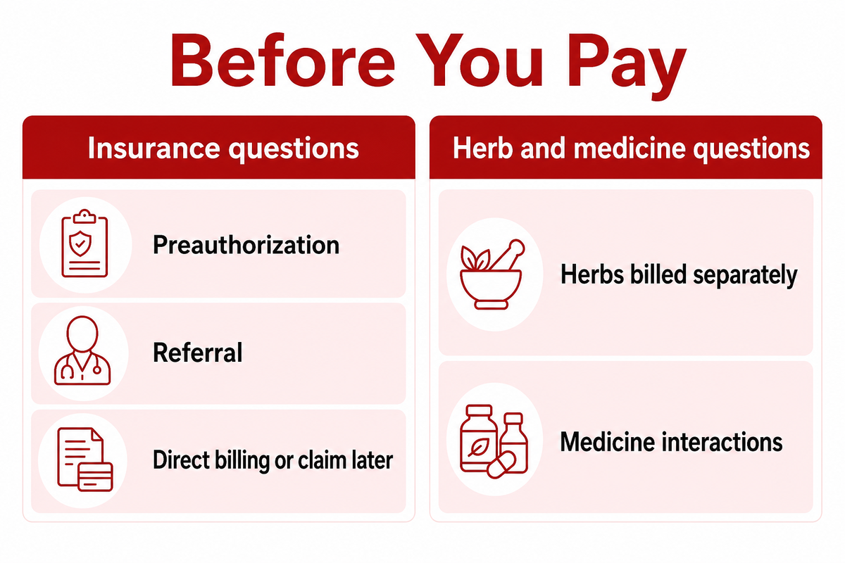 Insurance, Herbs and Add-On Therapies — Tong Ren Tang Dubai