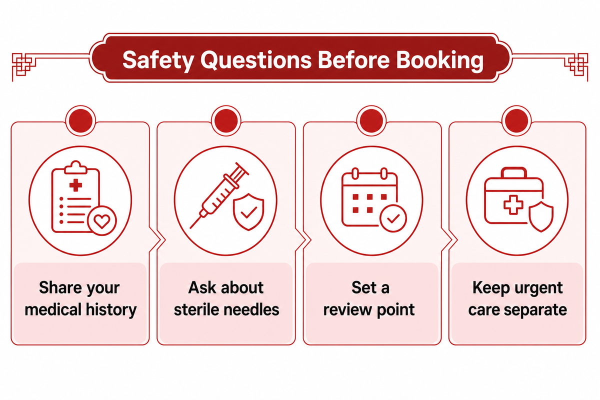 Licensing and Safety Questions Before You Book — Tong Ren Tang Dubai