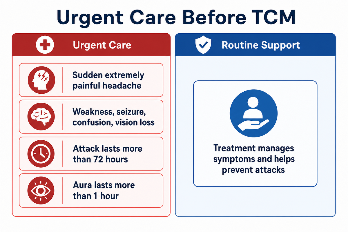 When a Migraine Needs a Neurologist or Urgent Care — Tong Ren Tang Dubai
