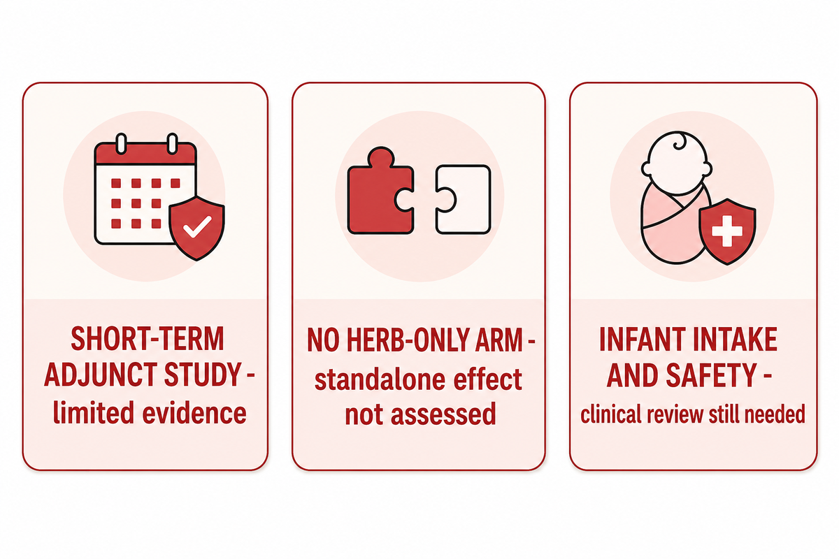 Can TCM Herbs Increase Breast Milk Supply? — Tong Ren Tang