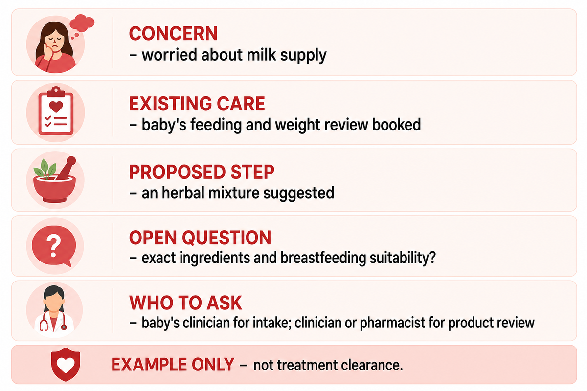 The Postpartum Care Handoff Card — Tong Ren Tang