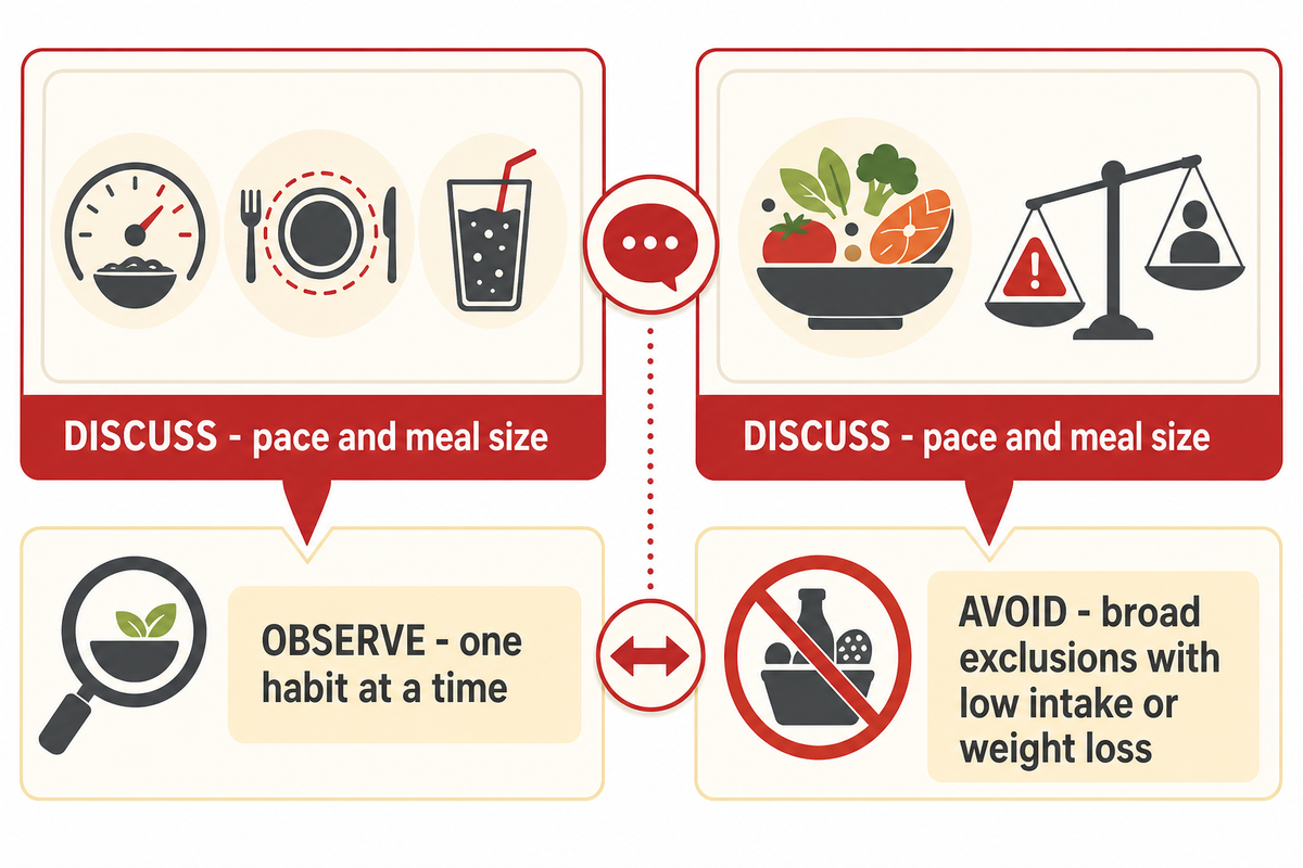 Diet patterns: meal size, pace, timing and trigger foods — Tong Ren Tang