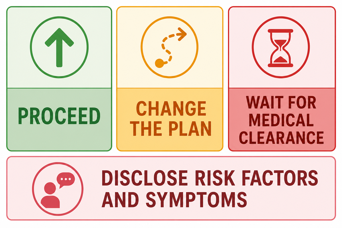 Safety Screening and Red Flags — Tong Ren Tang