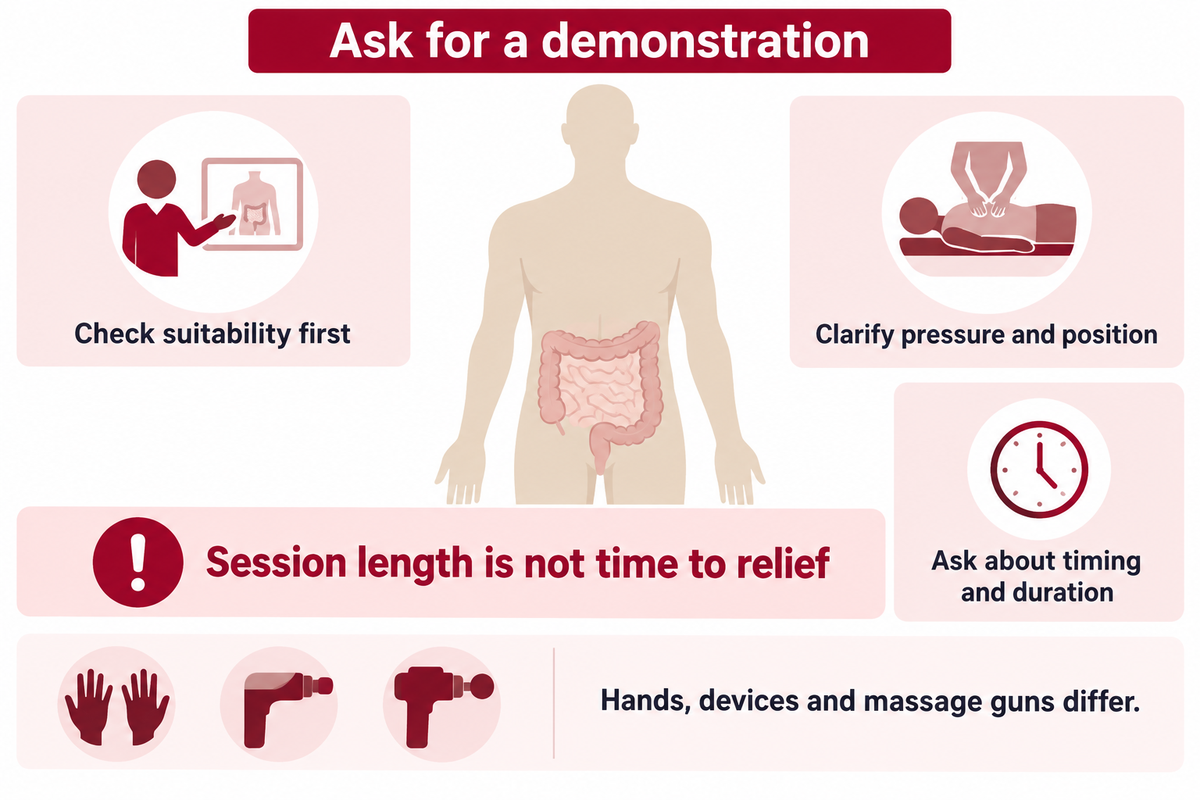 Ask a professional about suitability, pressure and duration; session length does not guarantee relief (NHS guidance).