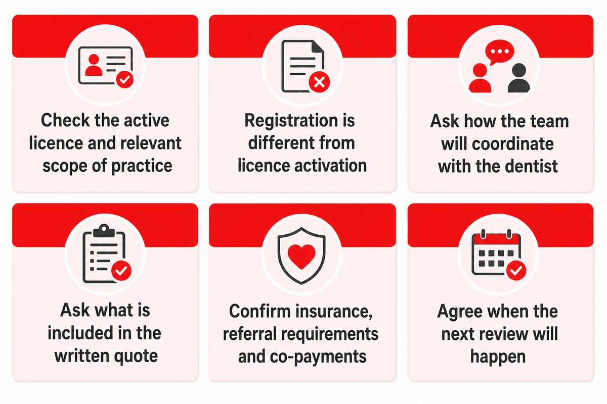 DHA: registration differs from licence activation; clarify scope, dental coordination, quote, insurer and review.