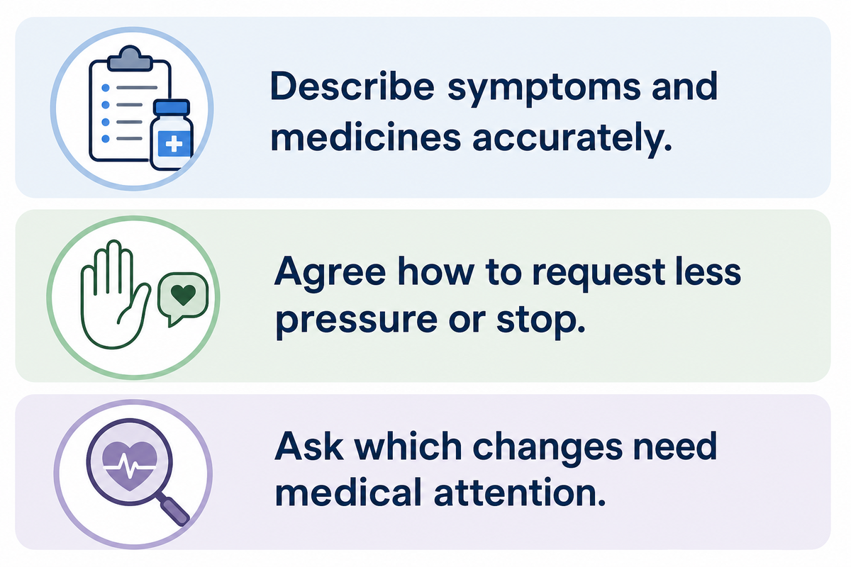 Three consultation reminders about symptoms, pressure consent and seeking medical attention.