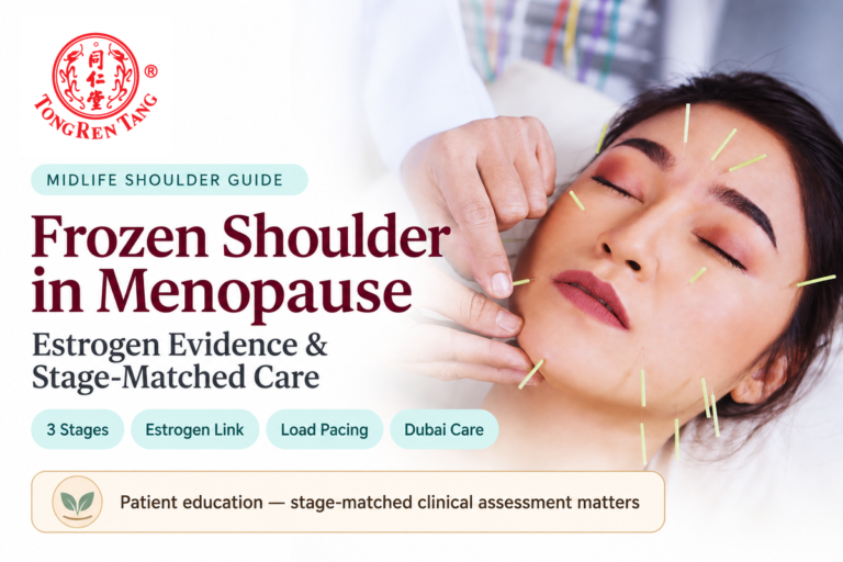 Frozen Shoulder in Menopause: What Is Known & What to Ask