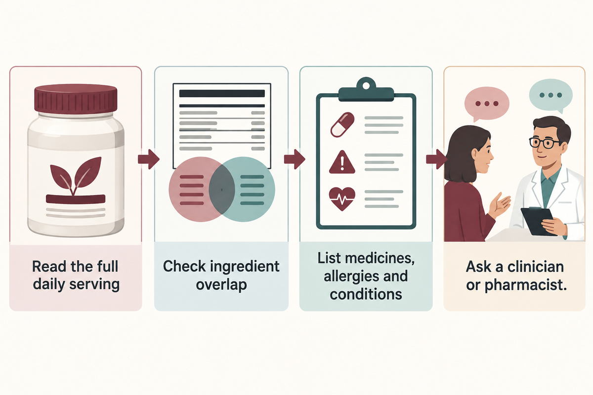 Review the daily serving, ingredient overlap and medicines together (NCCIH; NIH ODS).