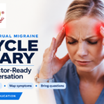 Menstrual Migraine: Building a Cycle Diary for Your Doctor