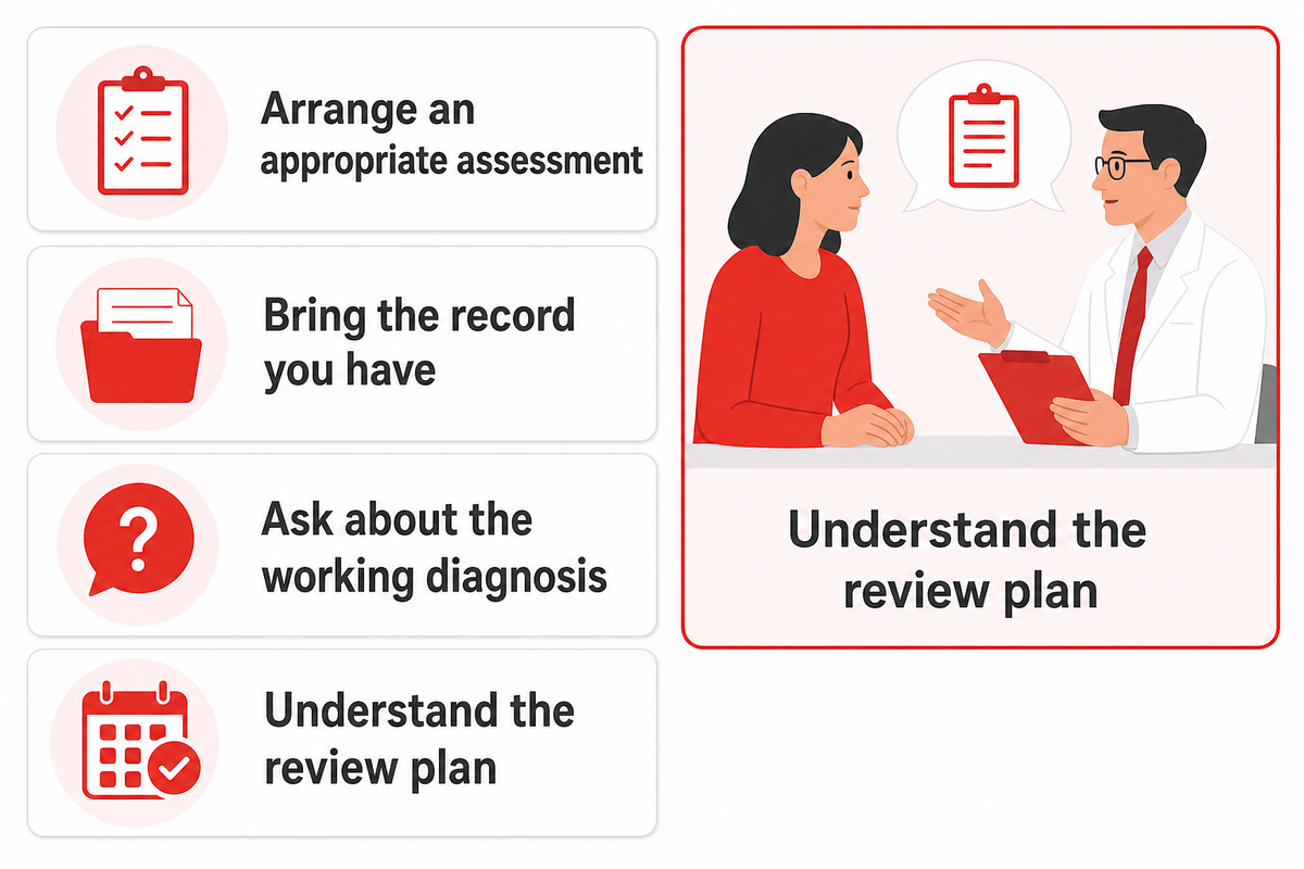 Arrange assessment for recurring headaches; routine enquiry forms are not emergency services (NICE; NHS).